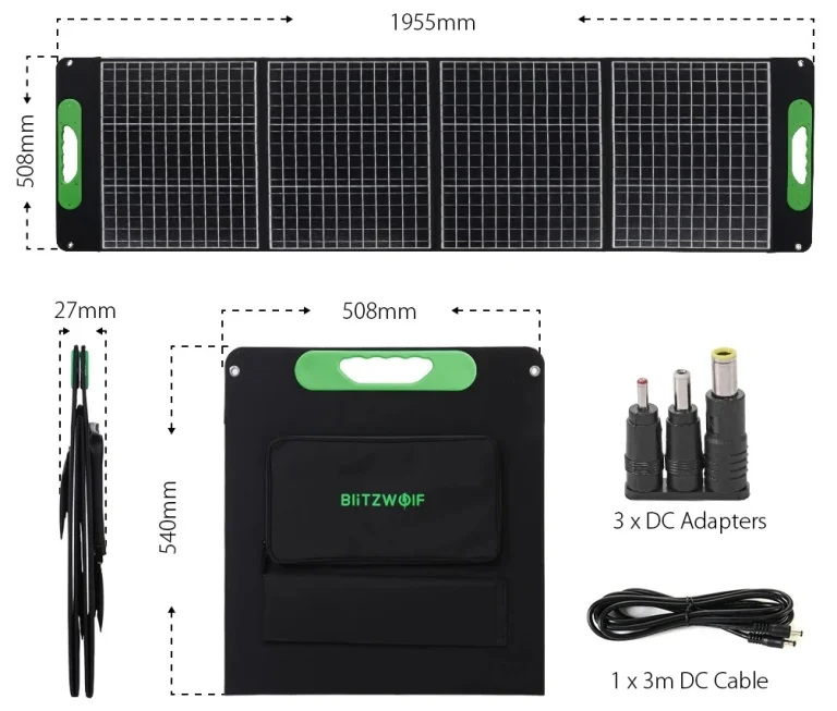 Megérkezett a BlitzWolf kétméteres napeleme 9