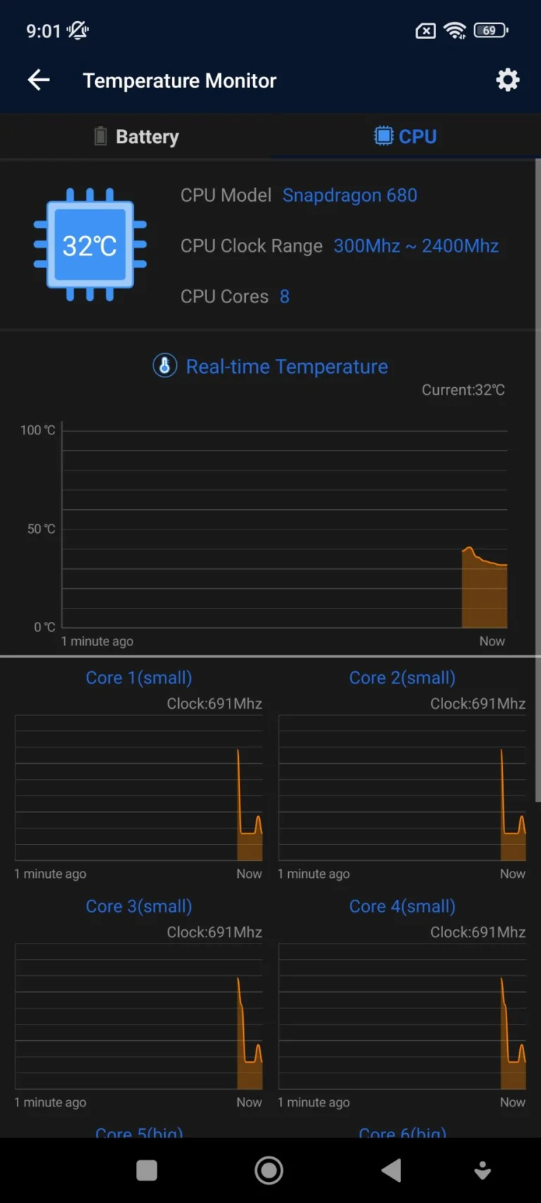 Redmi Note 11 okostelefon teszt 22