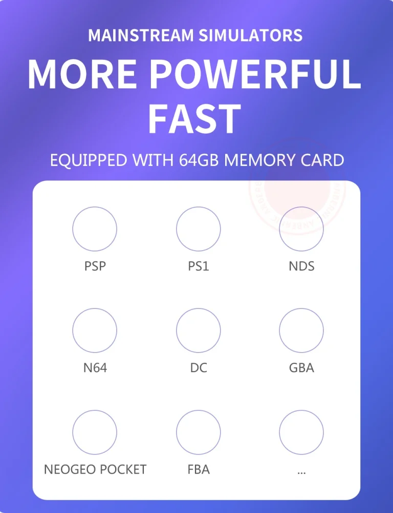 Anbernic leárazás a Geekbuyingnál 13