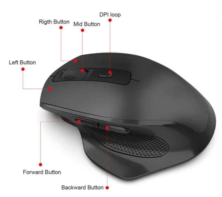 Aksis és DPI állításos egeret rendelhetünk olcsón 3