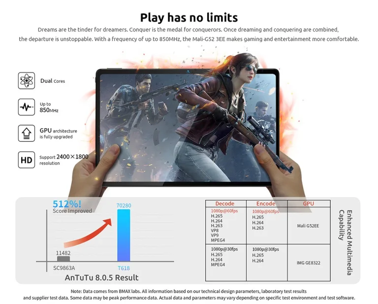 Extra akciók a hétvégére a Geekbuyingon 17