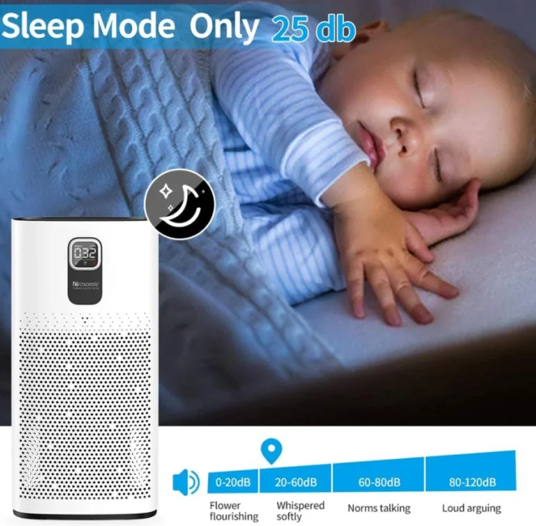 Újra jó áron kapható a Proscenic A9 légtisztító 3