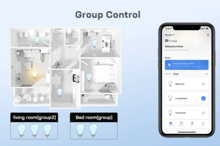 Négyesével nagyon olcsó a Teckin RGB okosvillanykörte 5
