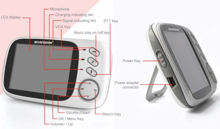 A Boavision bébiőr zseniálisan olcsó 8
