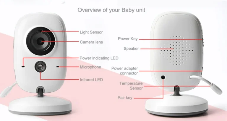 A Boavision bébiőr zseniálisan olcsó 9