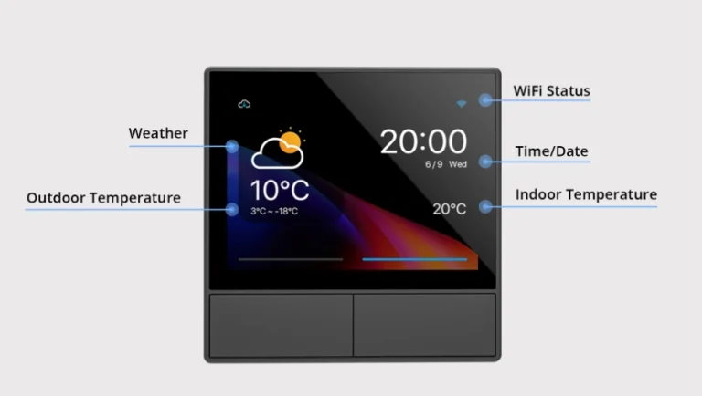 Kedvező áron rendelhetjük a Sonoff fali termosztát panelt 5