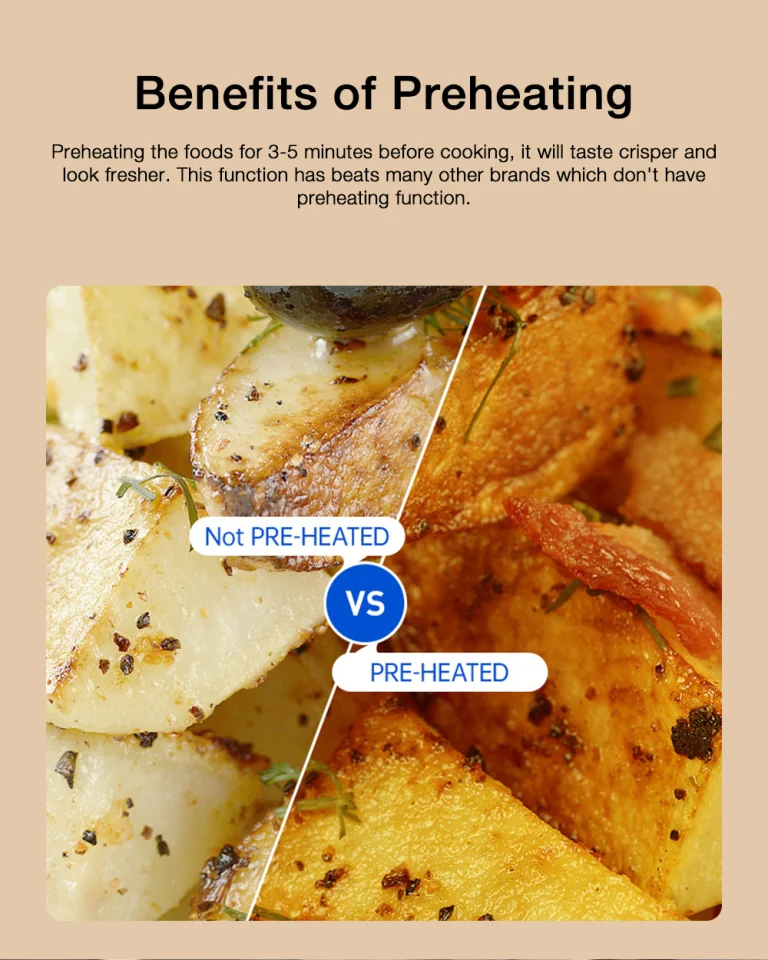 Ismét kuponozható a Proscenic egyik forrólevegős fritőze 2