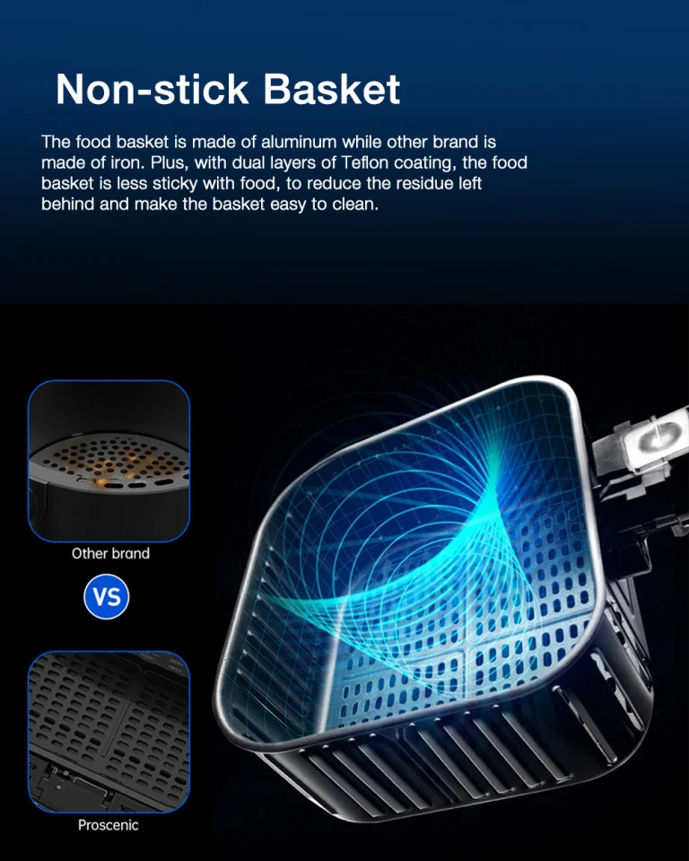 Ismét kuponozható a Proscenic egyik forrólevegős fritőze 9