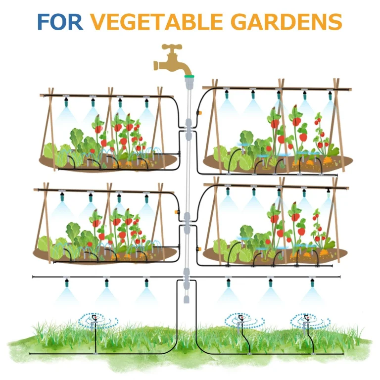 Mikro öntözőrendszert vehetünk gombokért 3