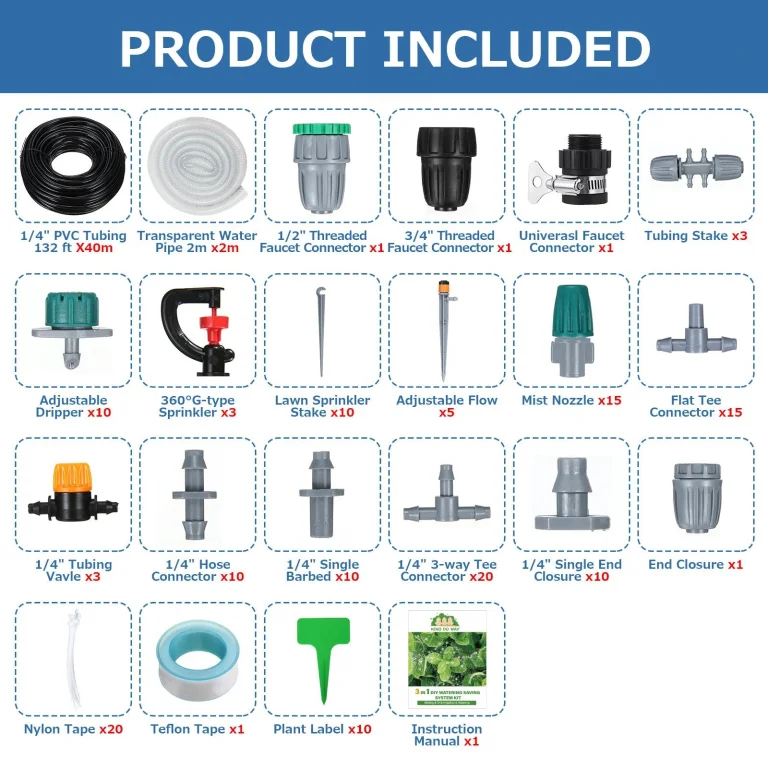 Mikro öntözőrendszert vehetünk gombokért 4