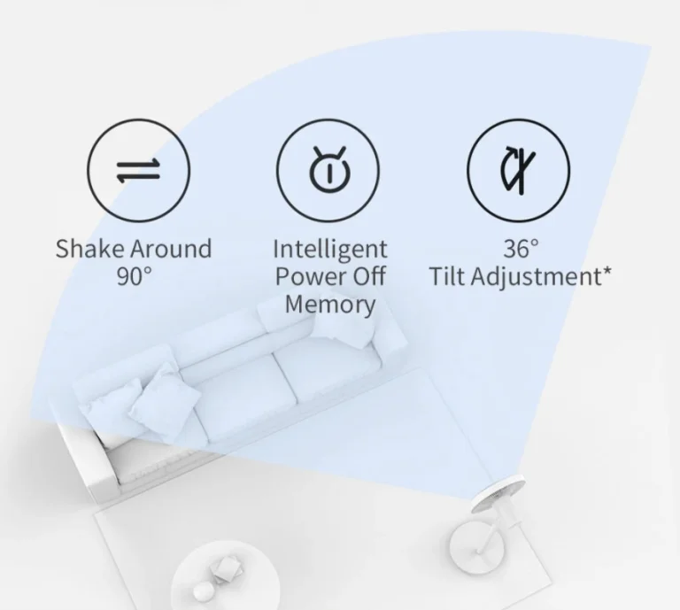 Okos Xiaomi ventilátorral készülhetünk a nyárra 7