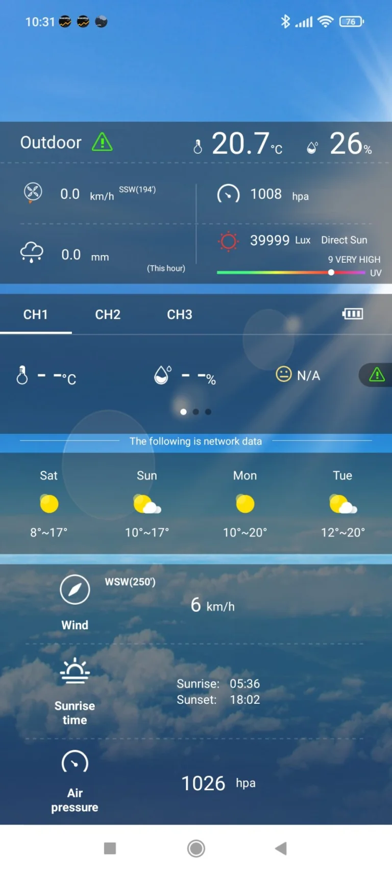BlitzWolf BW-WS03 időjárás állomás teszt 36