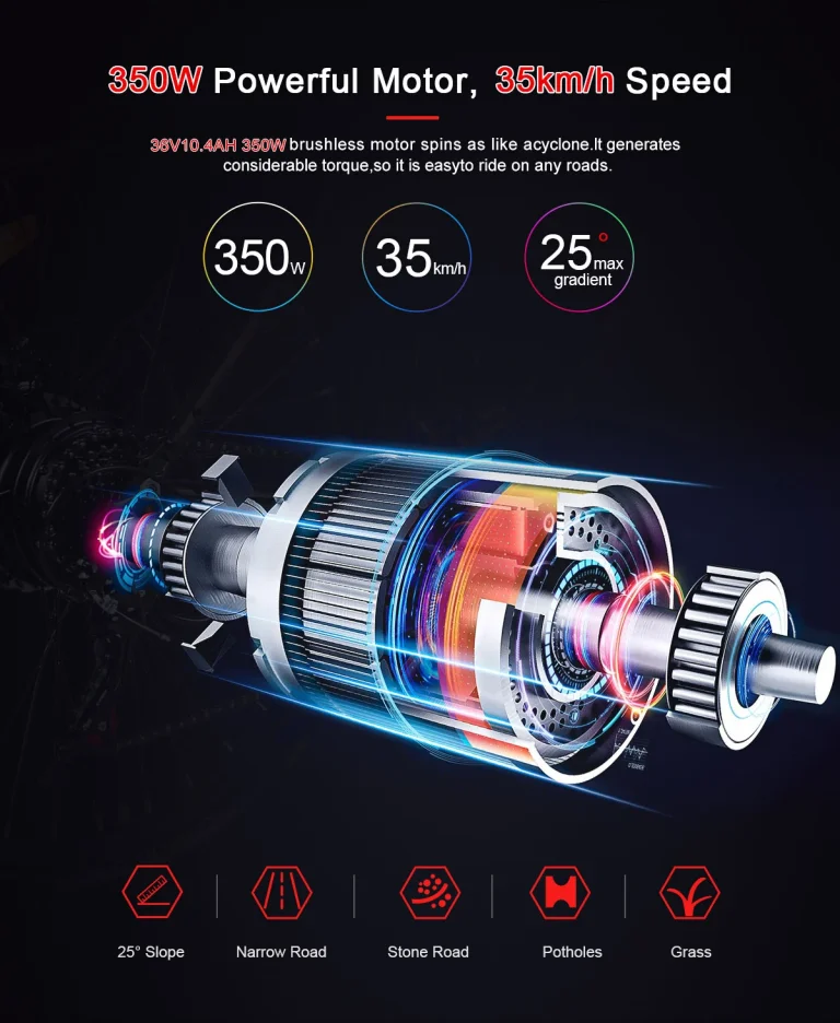 206 000 forintért ez egy nagyon jó alap elektromos bicikli 4