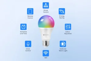 Okosvillanykörte is elképesztő jó áron megy az Alin