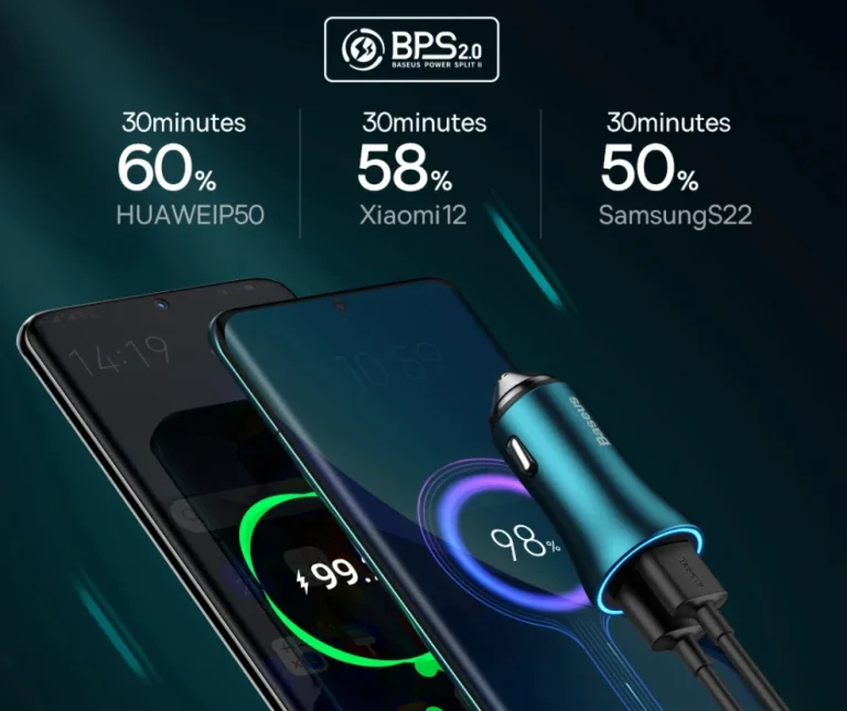 Csak 4500 Ft a Baseus 60 wattos, kétportos autós töltője 4