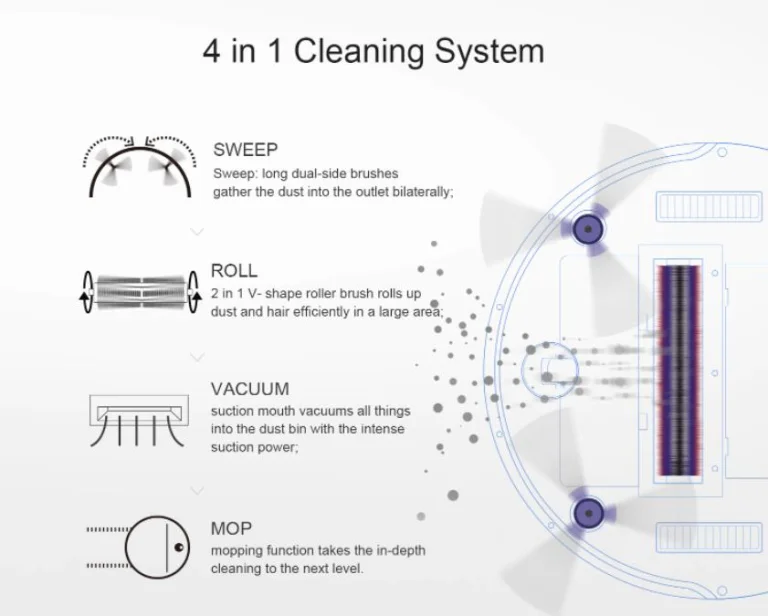 Ilyen a belépőszintű Midea robotporszívó 6
