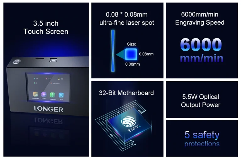 Longer Ray5 lézergravírozók kedvező áron a gyártótól 5