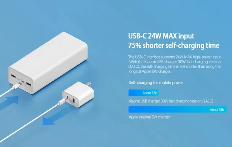 Végre jó áron a 30 Ah-s Xiaomi Power Bank 3 6