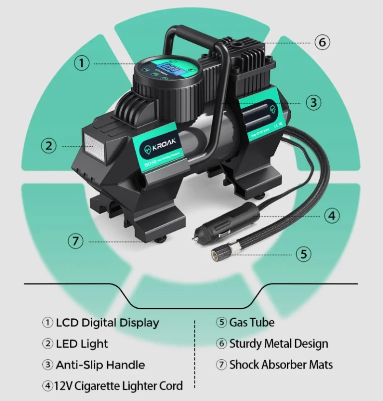 7200 forintért vihető a Kroak szivargyújtós kompresszora 9