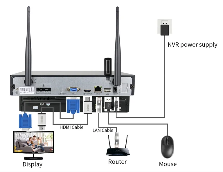 Az egész lakásra elég a Hiseeu négykamerás rendszer 7