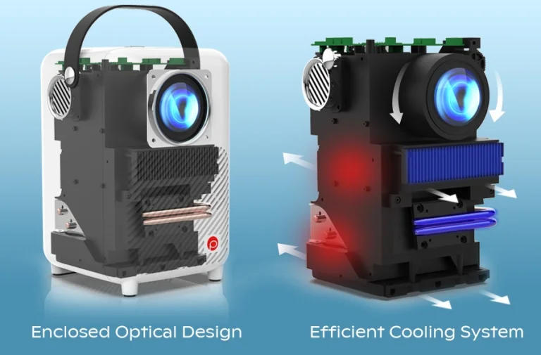 Ajándék táskával és vászonnal kapható a Pixthink projektor 8