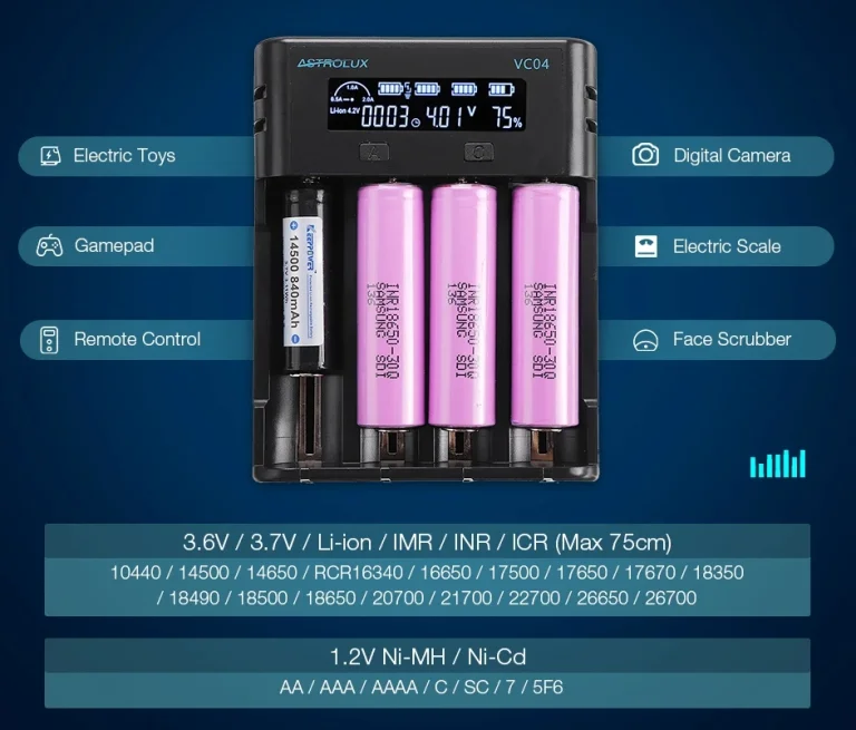 Az Astrolux VC04-gyel szinte minden aksi tölthető 4