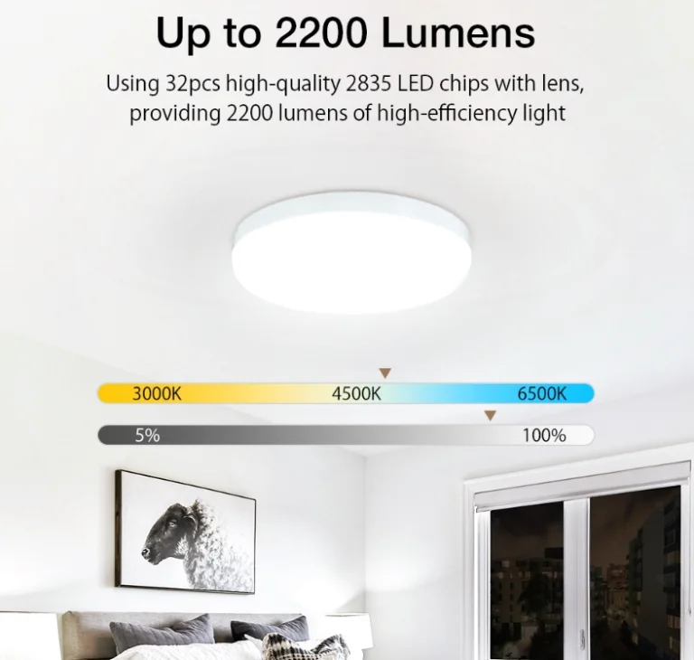 Már 8000 forint alatt a BlitzWolf távvezérlős lámpája 3