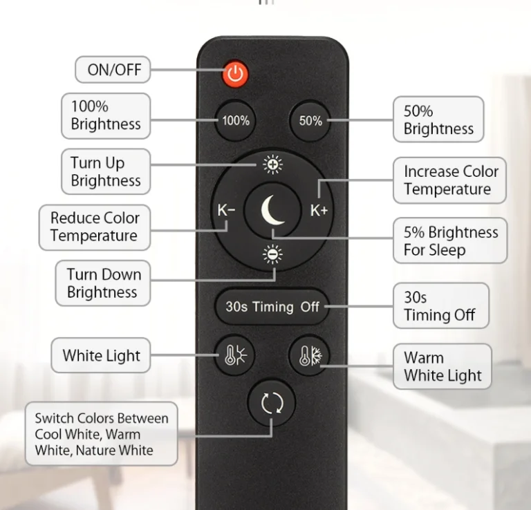Már 8000 forint alatt a BlitzWolf távvezérlős lámpája 5