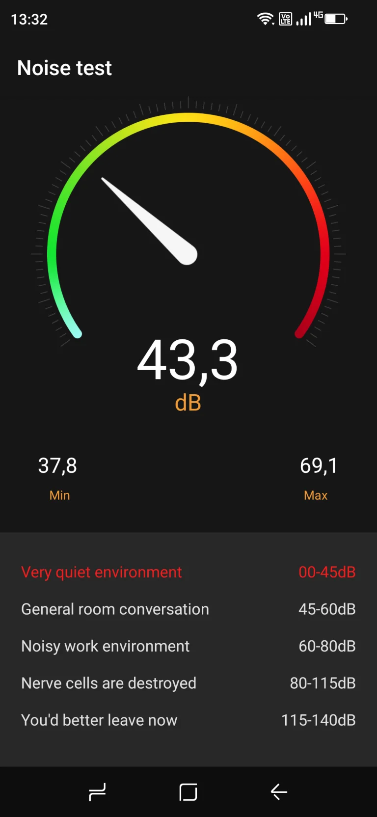 Doogee S98 rugged phone test 34