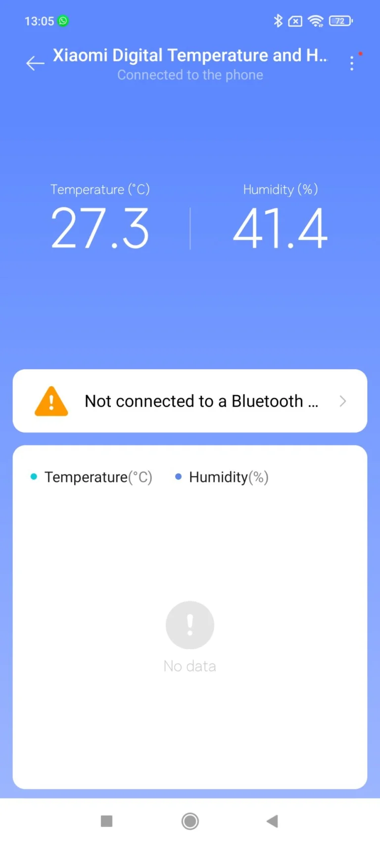 Vegyes felvágott újratöltve 12
