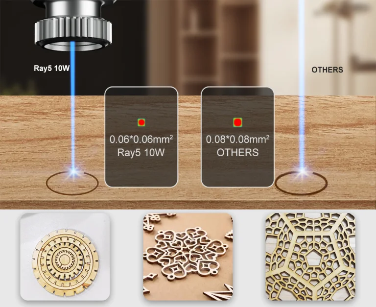 Longer Ray5 lézergravírozók kedvező áron a gyártótól 17