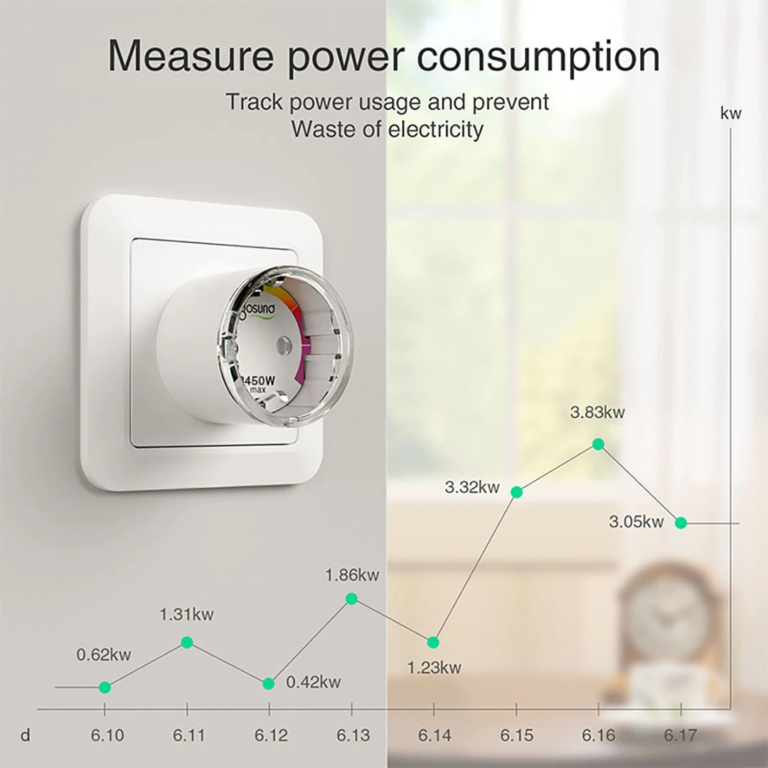 Kettesével kedvező áron szerezhetünk okoskonnektorokat 6