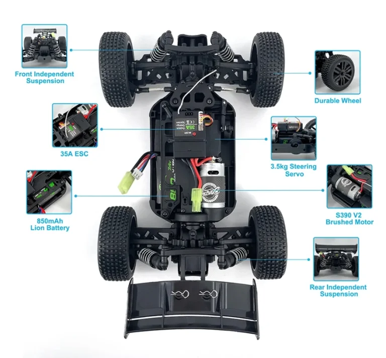 Kedvező áron rendelhetjük meg a Bonzai Jubatus RC autót 5