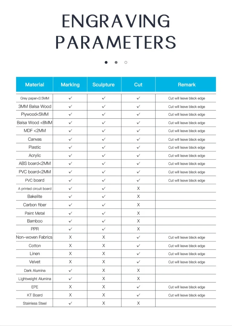 Két gravírozógépet is olcsón kínál a Geekbuying 5