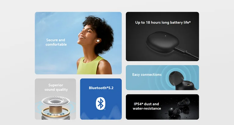 A Redmi Buds 3 Lite ára a bolygó magjáig zuhant 7
