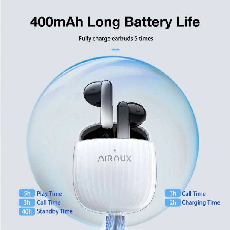 Párezer forintba kerül az AirAux half in-ear fülese 3