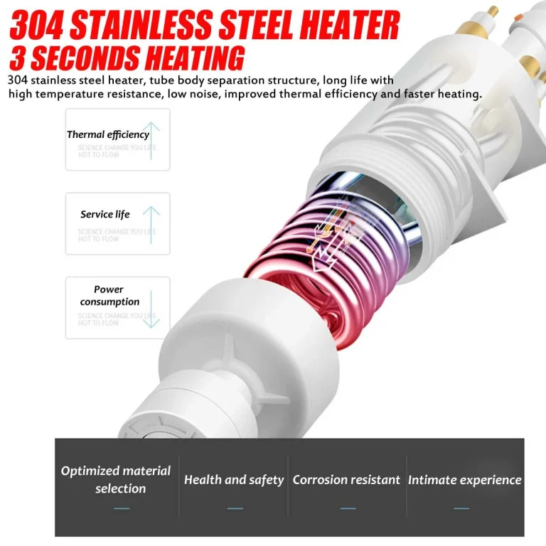 Elektromos, átfolyós rendszerű vízmelegítő remek áron 3