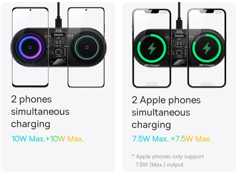Átlátszó és dupla tekercses a Baseus legújabb Qi töltője 10
