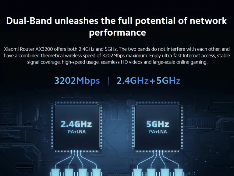 WiFi 6-os Xiaomi router alsókategóriás áron 5
