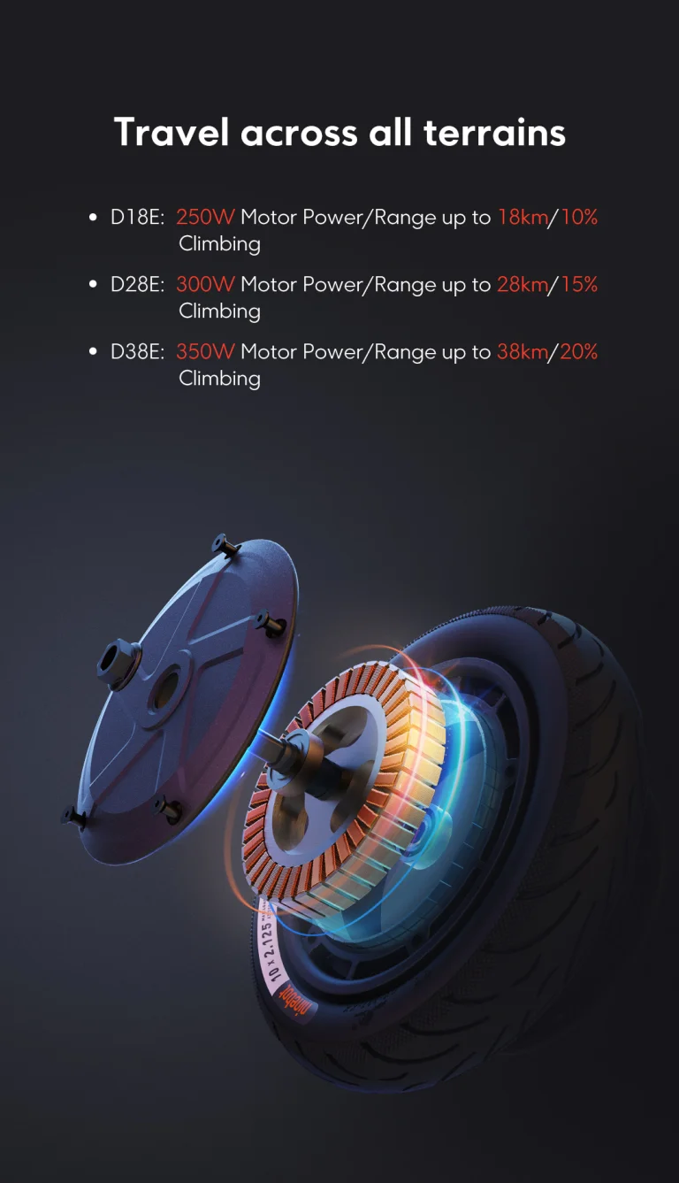 A Segway Ninebot D szériája kuponnal olcsón rendelhető 9