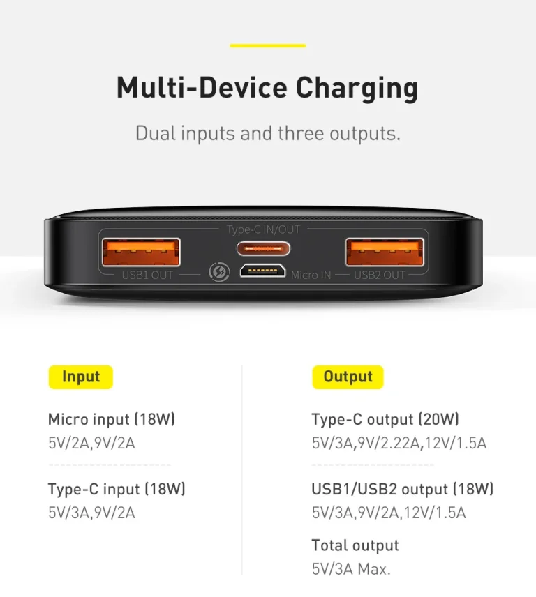 Ismét jó áron kapható a Baseus 30 000 mAh-s power bankje 7