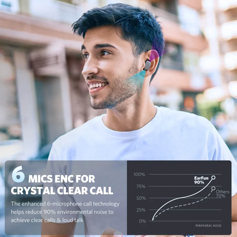 EarFun Free Pro 2 TWS fülhallgató teszt 12