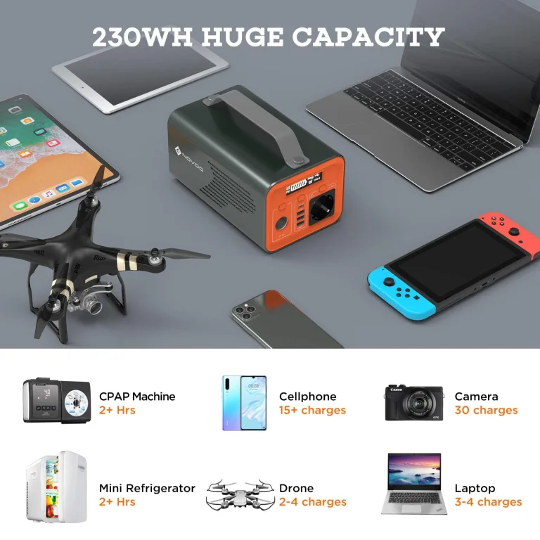 A Hekka háromszemélyes tech partija, olcsó eszközökkel 4