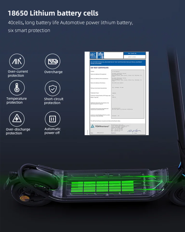 Frissítették a Xiaomihoz köthető rollert, a Himo L2 Maxot 2