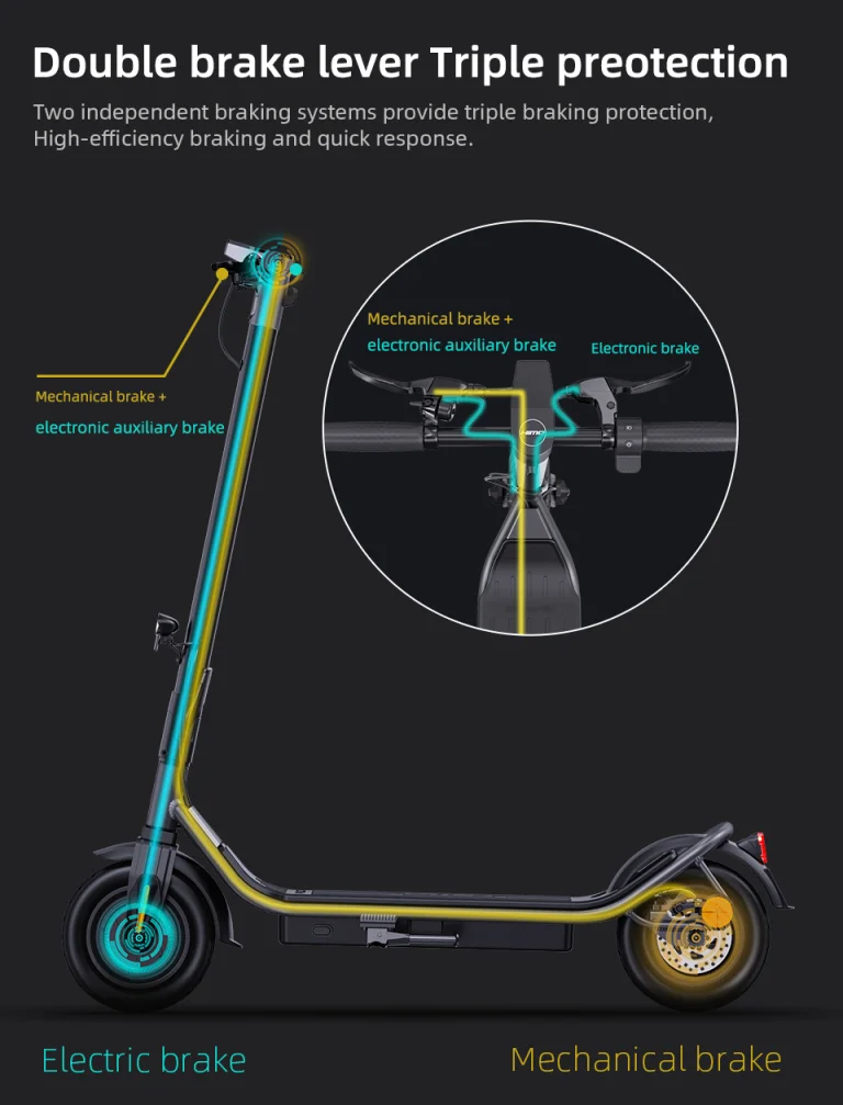 Frissítették a Xiaomihoz köthető rollert, a Himo L2 Maxot 3