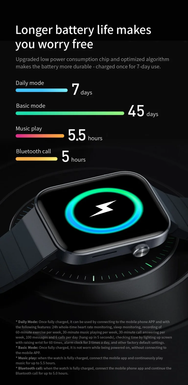 A Hekka heti ajánlata egy telefon, Mi Band és Mibro óra 17