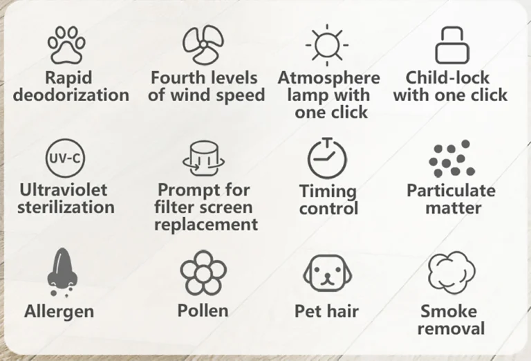 A Geekbuyingon most légtisztítót is olcsón vásárolhattok 8