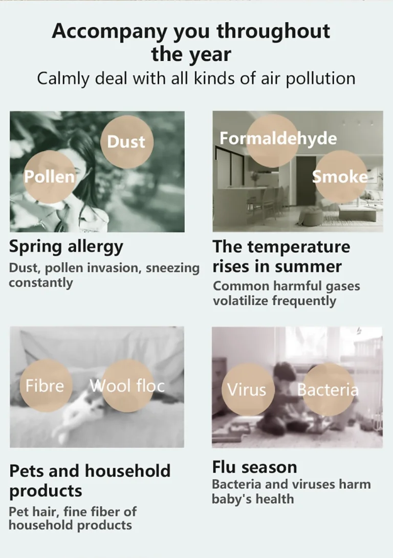 A Geekbuyingon most légtisztítót is olcsón vásárolhattok 7