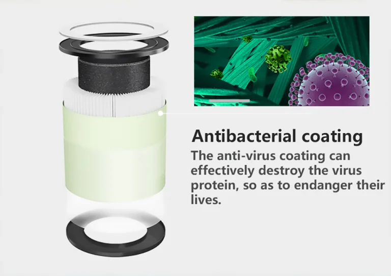 A Geekbuyingon most légtisztítót is olcsón vásárolhattok 5