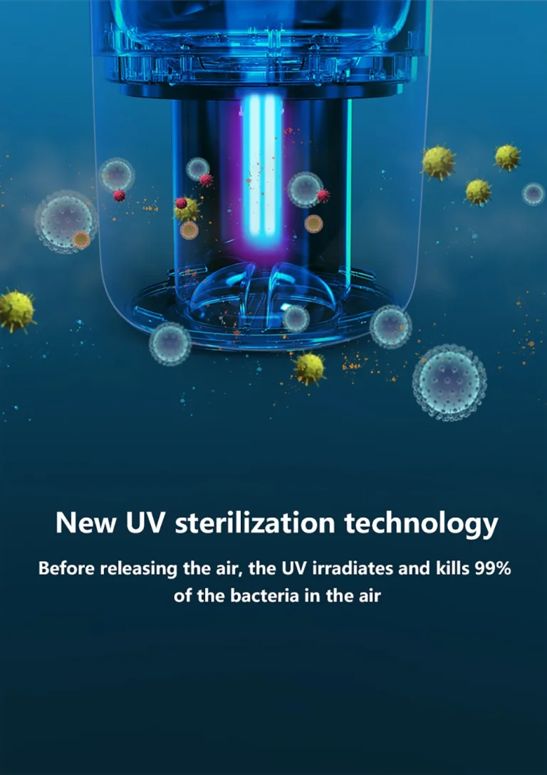 A Geekbuyingon most légtisztítót is olcsón vásárolhattok 3